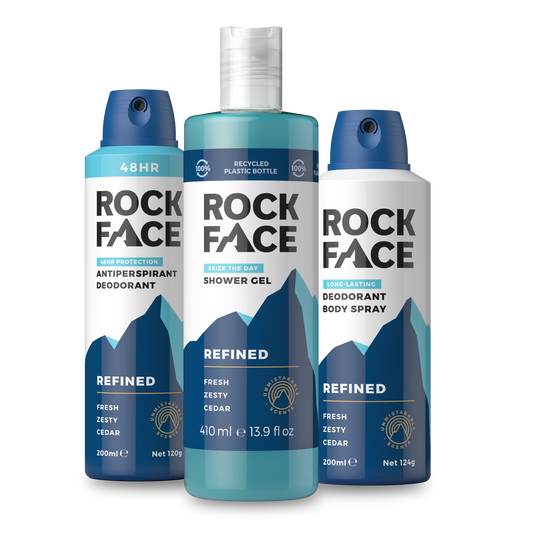 Refined Scent Kit
