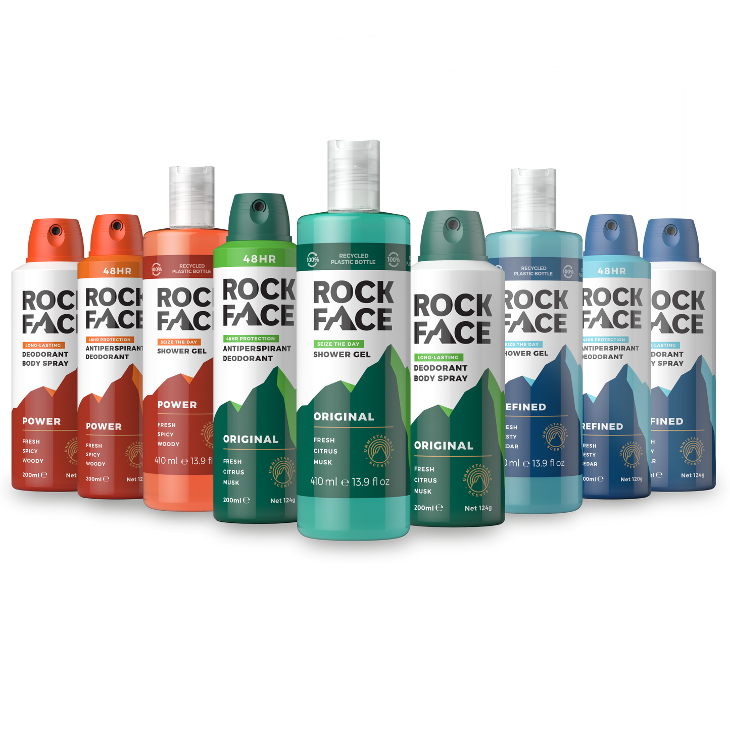 The Ultimate Scent Kit