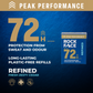 72hr Antiperspirant Refillable Deodorant - Refined Scent